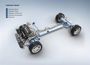 Bosch desarrolla un sistema híbrido hidráulico que reduce el consumo 