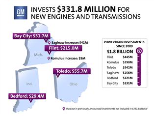 General Motors invertirá 260 millones en cuatro plantas de Estados Unidos