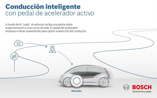 Bosch crea un acelerador activo para consumir menos combustible