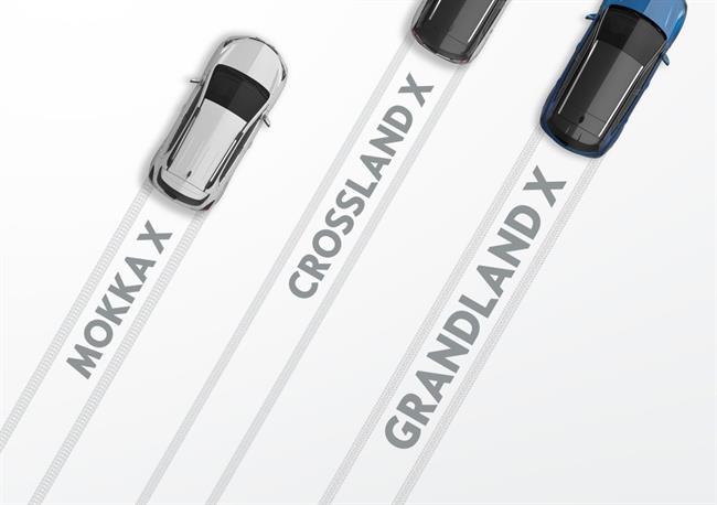 El nuevo Opel Grandland X estará disponible en la categoría C