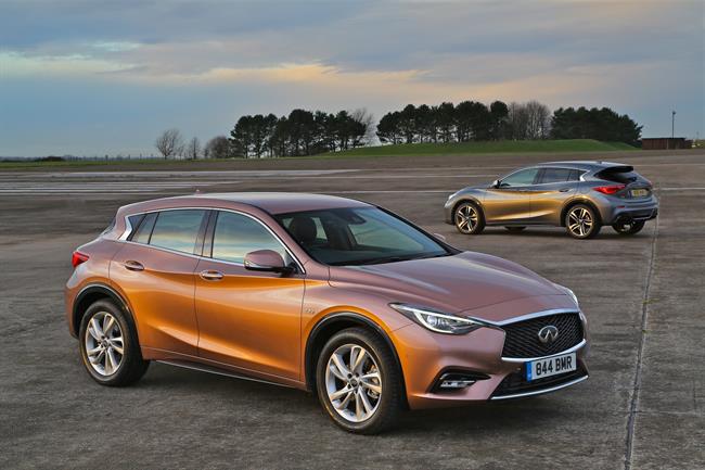 Infiniti logra un récord mundial de ventas en 2016