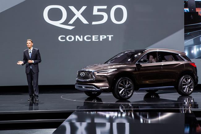 Infiniti presenta en Detroit el QX50 Concept