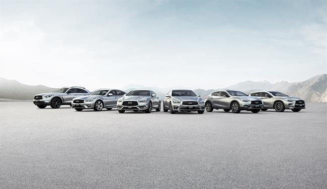 Infiniti logra un récord mundial de ventas hasta mayo, con 104.512 unidades