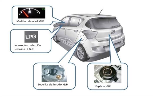 Hyundai pone a la venta en España el nuevo i10 propulsado por gas licuado de petróleo