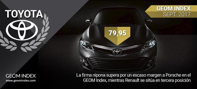 Toyota es la marca más valorada por los internautas españoles de Geom Index en septiembre