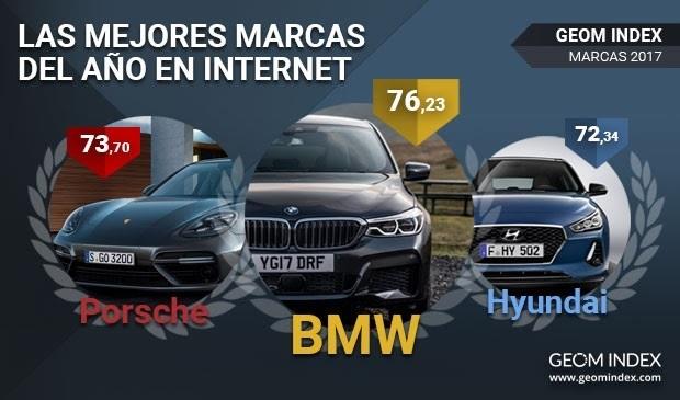 BMW, marca del año en Internet en España en 2017, según Geom Index