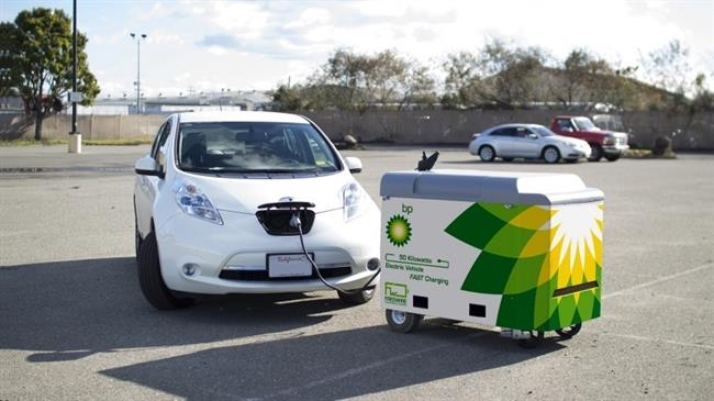 BP invierte 4 millones en la empresa de sistemas de recarga de coches eléctricos FreeWire Technologies