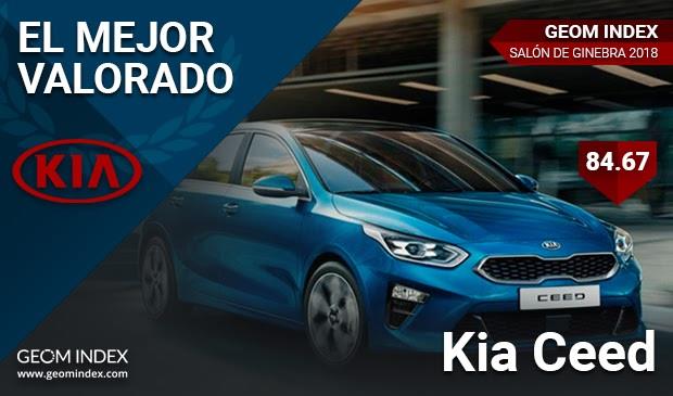 El Kia Ceed, novedad más valorada por los internautas españoles durante el Salón de Ginebra