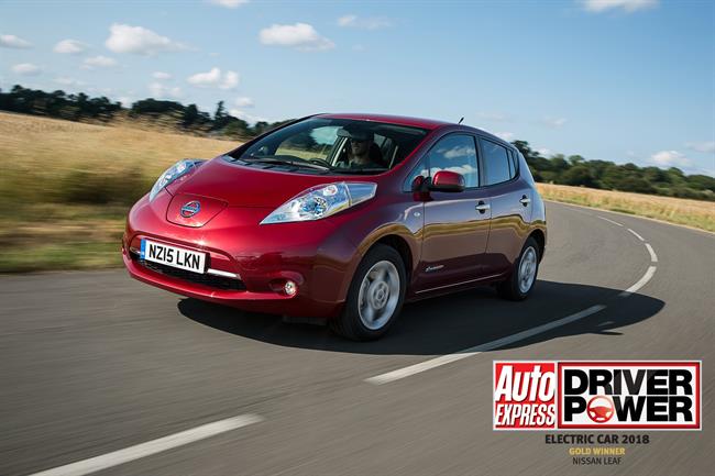 Las ventas del Nissan Leaf suben un 15% en el ejercicio fiscal 2017