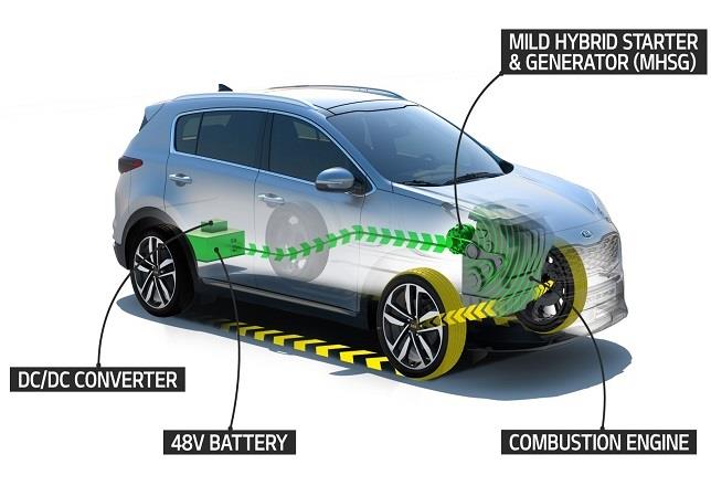 Kia lanzará su primer sistema de propulsión diésel híbrido ligero en el segundo trimestre de este año