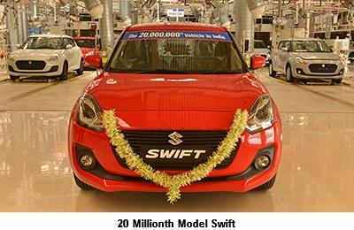 Suzuki supera los 20 millones de vehículos fabricados en India