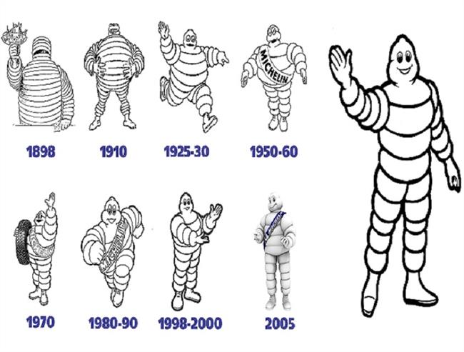 Michelin celebra en 2018 el 120 aniversario de su muñeco Bibendum