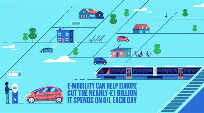 Aedive impulsará el uso del coche eléctrico en Europa a través de Platform for Electromobility