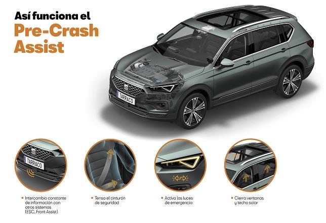 El sistema Pre-crash del nuevo Seat Tarraco es capaz de tensar los cinturones en 0,2 segundos