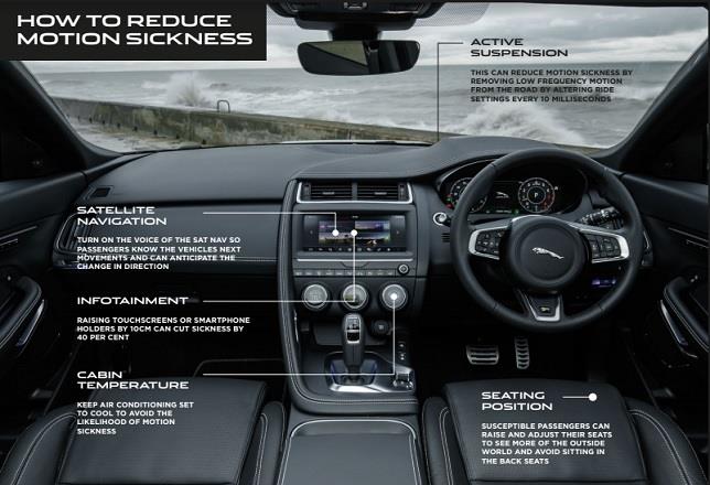 Los futuros modelos de Jaguar y Land Rover ayudarán a prevenir los mareos durante la conducción