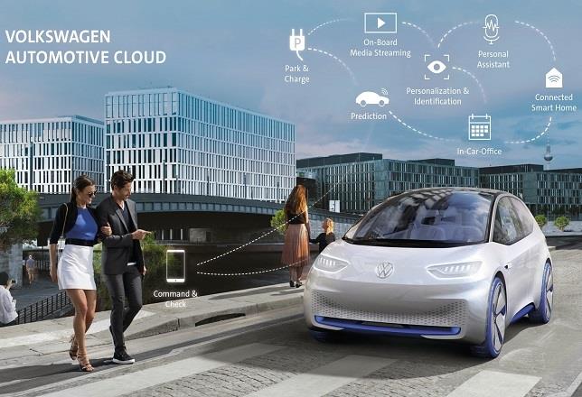 Volkswagen adquiere el 49% de las acciones de Diconium para crear una plataforma digital de ventas
