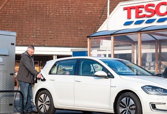 Volkswagen y Tesco instalarán 2.400 puntos de carga para vehículos eléctricos en Reino Unido