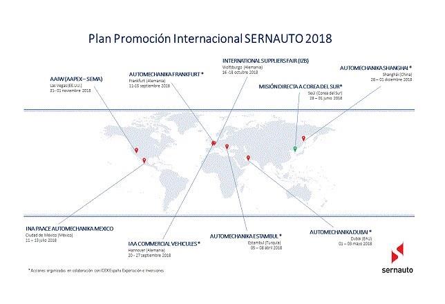 Sernauto concluye su plan de promoción internacional tras participar en ocho ferias