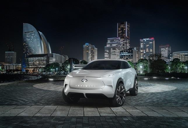 Infiniti presentará en el Salón de Detroit su prototipo de todocamino eléctrico QX Inspiration