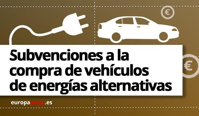 Cómo pedir ayudas para comprar un coche eléctrico