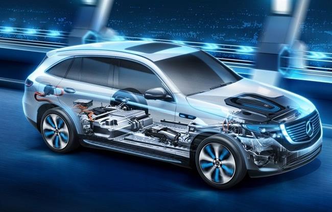 Mercedes-Benz exhibirá en Automobile Barcelona el primer modelo su marca de eléctricos EQ