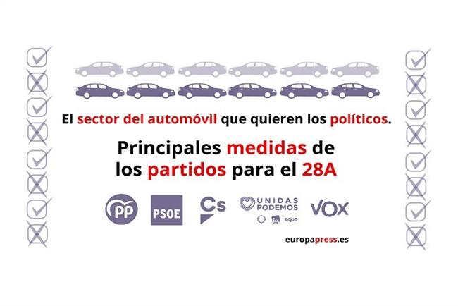 El vehículo eléctrico y los planes Renove, principales apuestas de los partidos para el automóvil