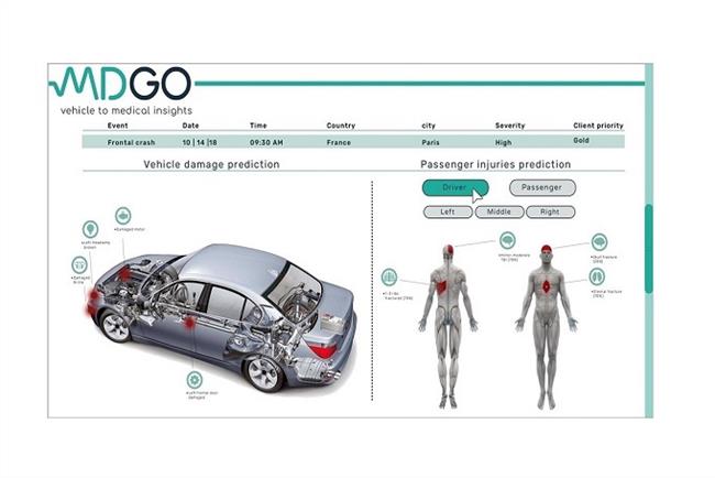 Hyundai y MDGo desarrollarán tecnología de seguridad mediante el análisis de los accidentes