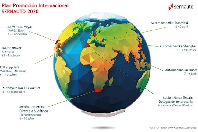 Sernauto lanza un plan para la internacionalización de proveedores españoles de automoción