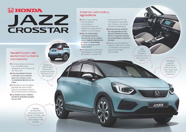 Honda lanzará un nuevo Jazz "compacto y urbano" en verano