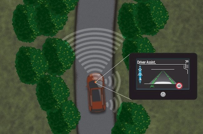 Ford desarrolla un sistema para evitar zanjas y desniveles en los bordes de carreteras rurales