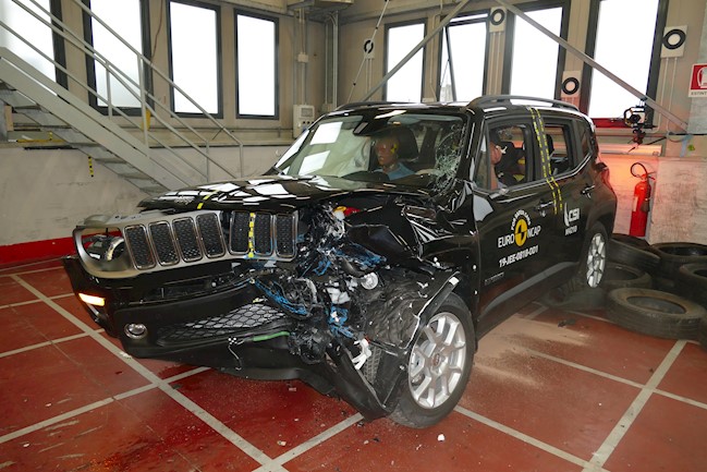 Euro NCAP suma cuatro nuevos socios para promover una movilidad más segura en Europa
