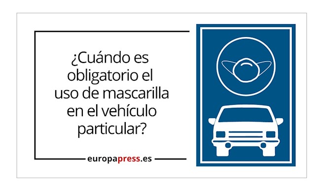 FASE 1: ¿Cuándo es obligatorio el uso de mascarillas dentro de un coche particular?