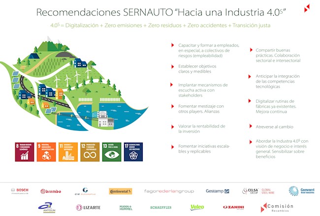 Sernauto destaca la importancia de impulsar la Industria 4.0 sostenible