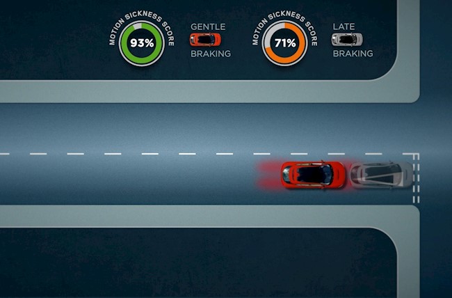 Jaguar Land Rover desarrolla un software para reducir mareos en vehículos autónomos