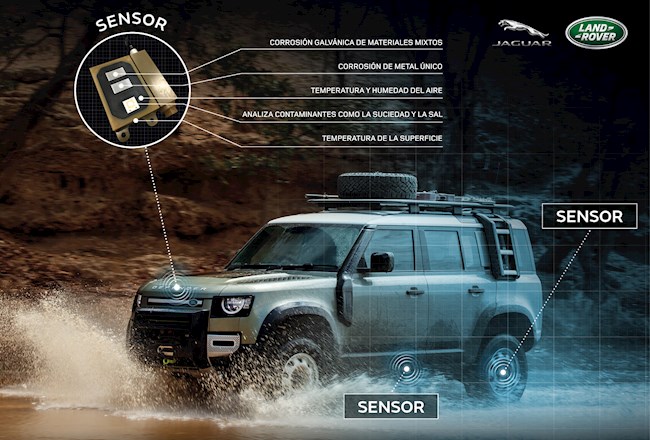 Jaguar Land Rover utiliza tecnología aeroespacial para crear sus futuros vehículos