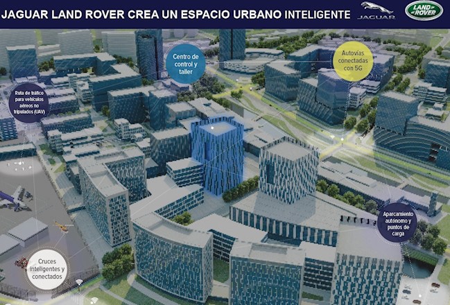 Jaguar Land Rover crea un espacio urbano inteligente para probar tecnologías de vehículos autónomos