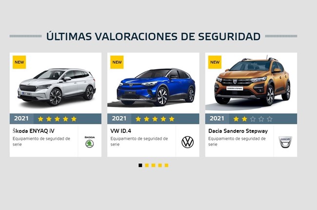 Los eléctricos Skoda Enyaq iV y Volkswagen ID.4 logran la máxima puntuación en los test de Euro NCAP