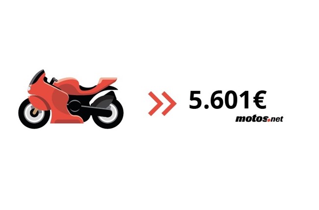 El precio medio de la moto de ocasión se sitúa en 5.601 euros en el primer trimestre