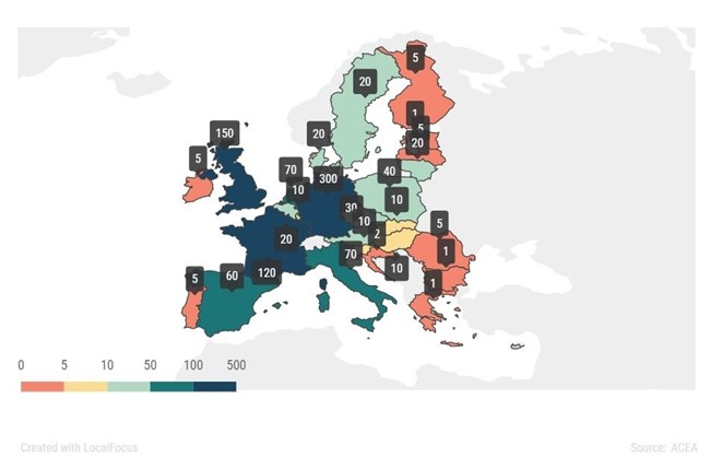 Unos 60.000 camiones de hidrógeno circularán por Europa para 2030, con más de 1.000 puntos de repostaje
