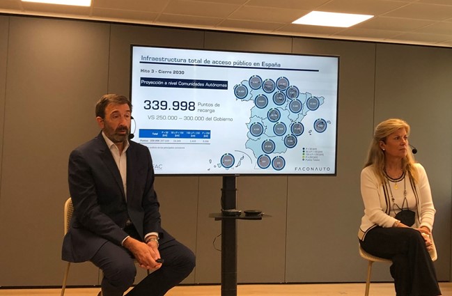 Anfac y Faconauto piden multiplicar por 30 los puntos de carga hasta 2030, con 5.500 millones de euros