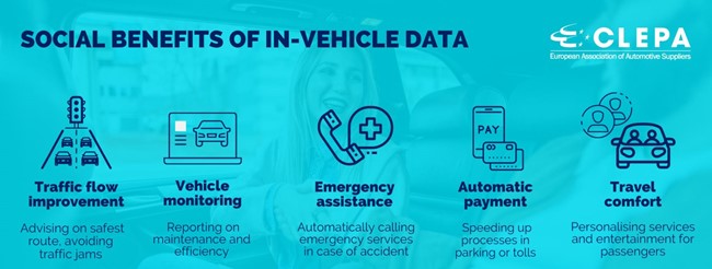 Clepa evalúa positivamente la iniciativa de la Comisión Europea sobre las políticas de datos