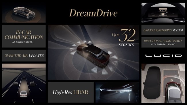 Lucid Motors presenta su nuevo sistema de asistencia a la conducción que incluye sensores lídar