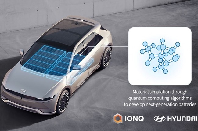 Hyundai se asocia con IonQ para mejorar la eficiencia y calidad de sus baterías para coches eléctricos