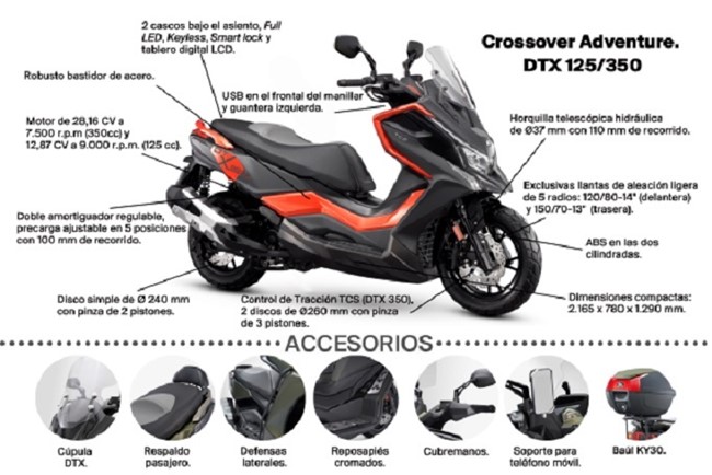 Kymco lanza en España la DTX, el 'crossover adventure' en su edición especial para el mercado español