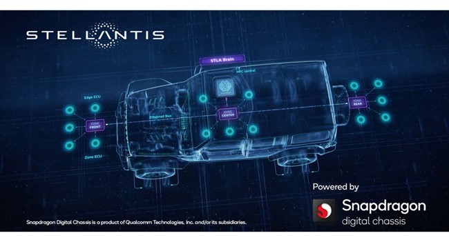 Stellantis y Qualcomm colaborarán para incorporar las soluciones Snapdragon a sus plataformas