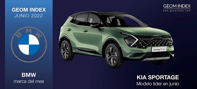 BMW y Kia Sportage, la marca y el modelo mejor valorados por los internautas en junio, según GEOM Index
