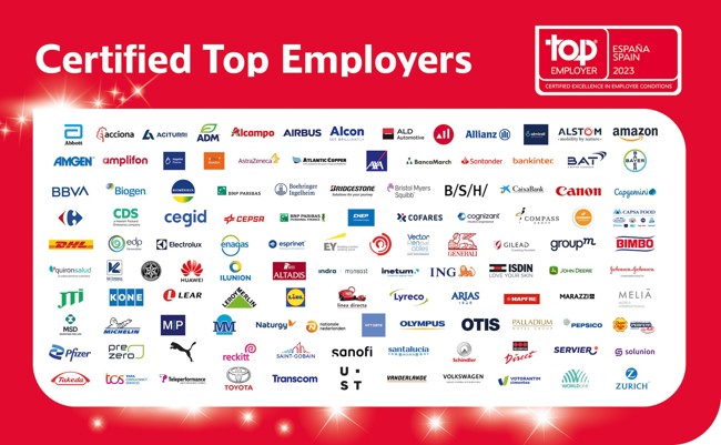 Toyota, Volkswagen y ALD, entre las 6 empresas del automóvil certificadas como 'Top employers' en España
