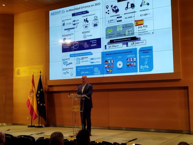 El 87% de los puntos de recarga fabricados en España se exportaron al extranjero en 2022, según Aedive