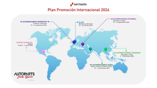 Sernauto presenta su plan de internacionalización con Alemania, México y China como principales destinos