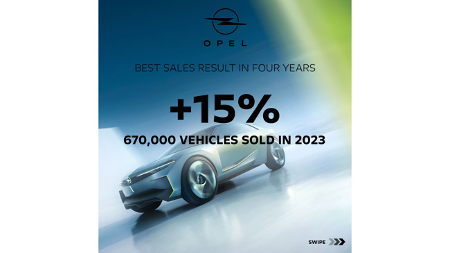 Opel logra su volumen de ventas más alto en cuatro años, con 670.000 unidades